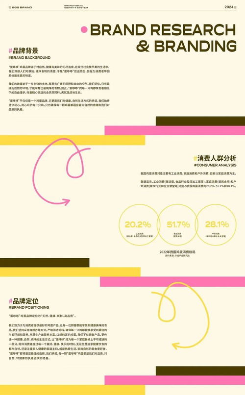 童趣滿滿的農副產品包裝,有點不一樣